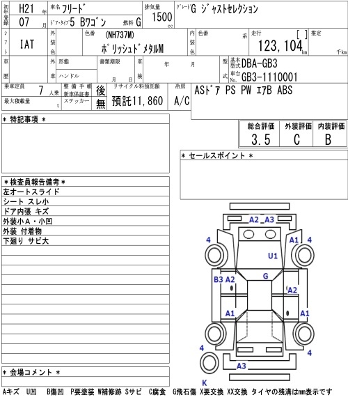 HONDA FREED