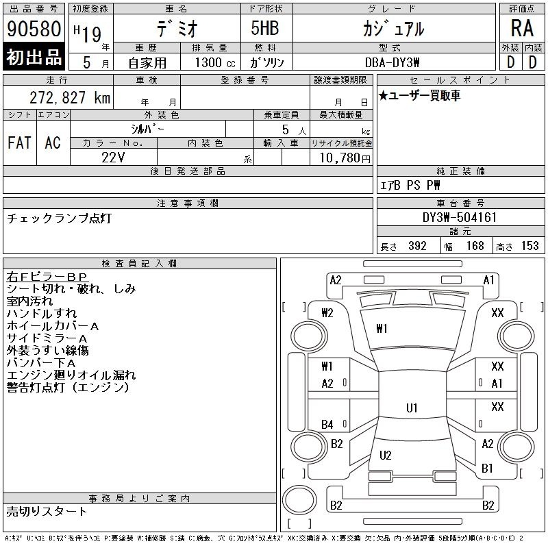 MAZDA DEMIO