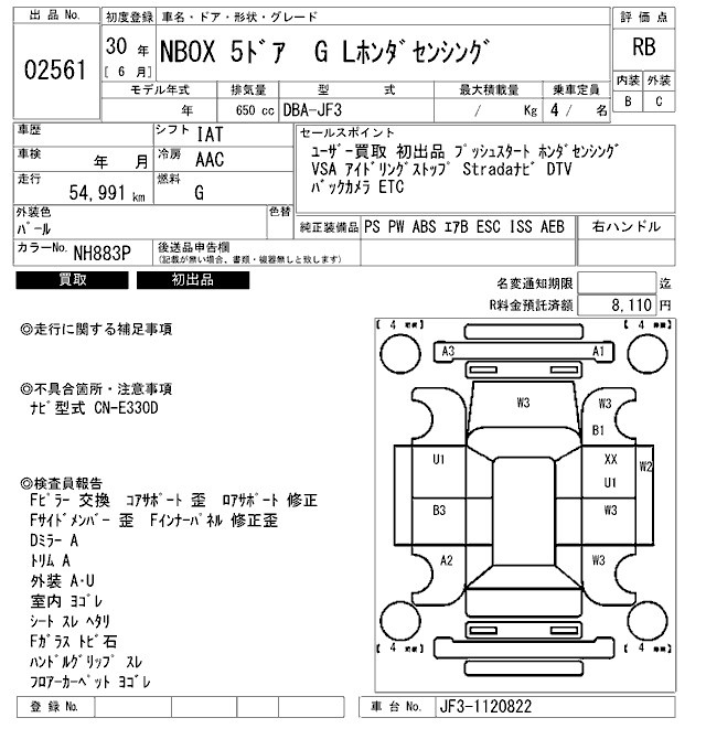 HONDA N-BOX