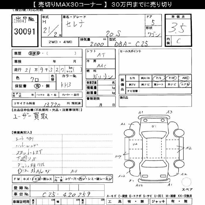 NISSAN SERENA