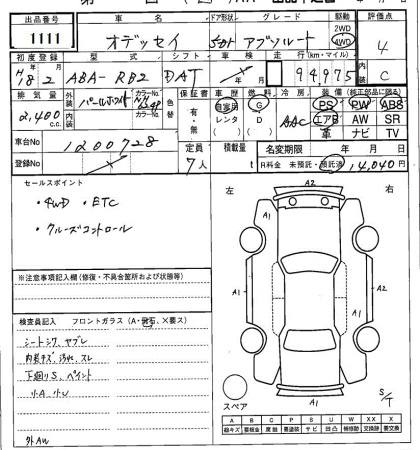 HONDA ODYSSEY