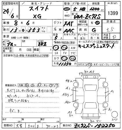 SUZUKI SWIFT