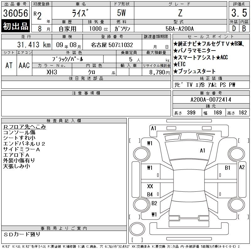 TOYOTA RAIZE