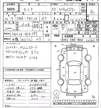 NISSAN SERENA