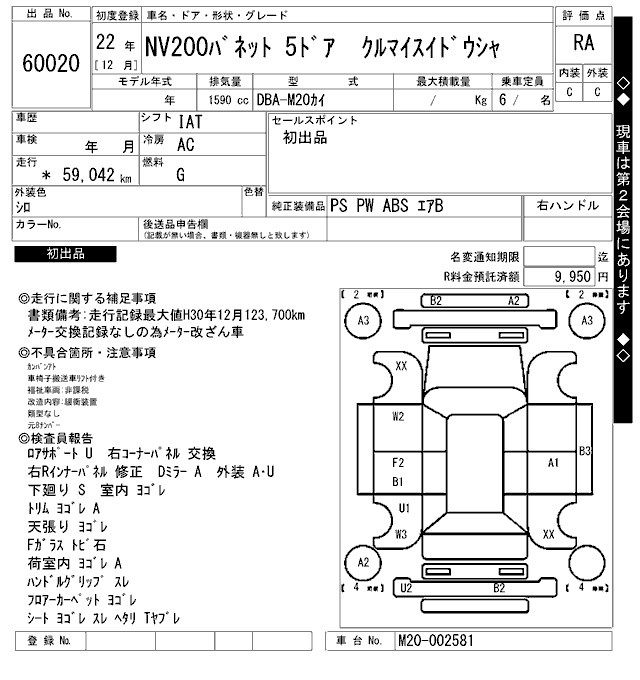 NISSAN NV200