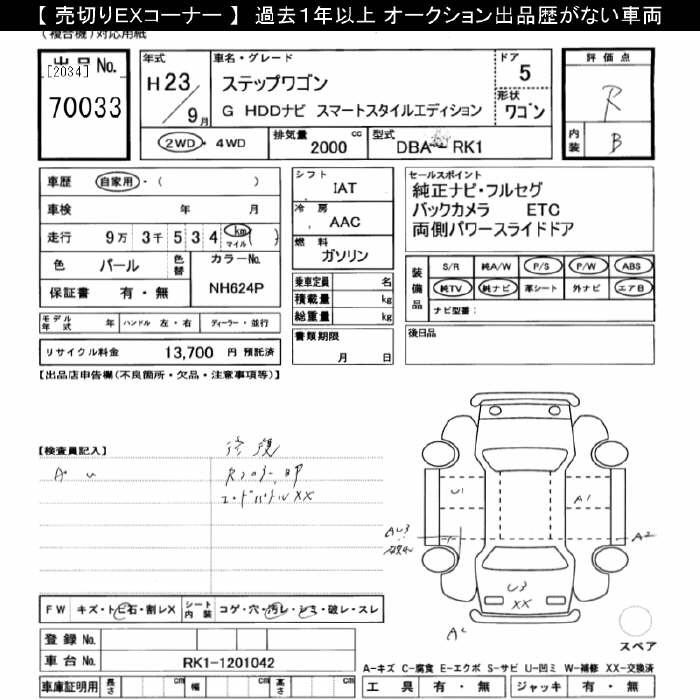 HONDA STEPWGN