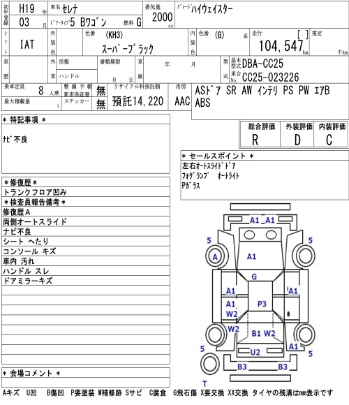 NISSAN SERENA