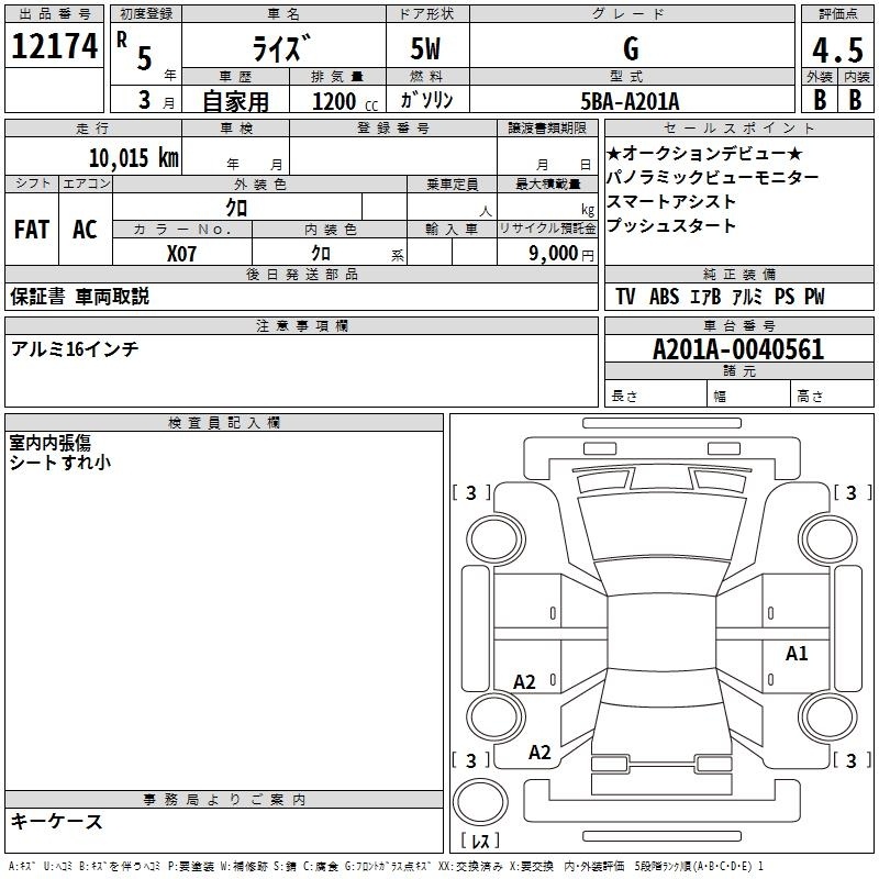 TOYOTA RAIZE