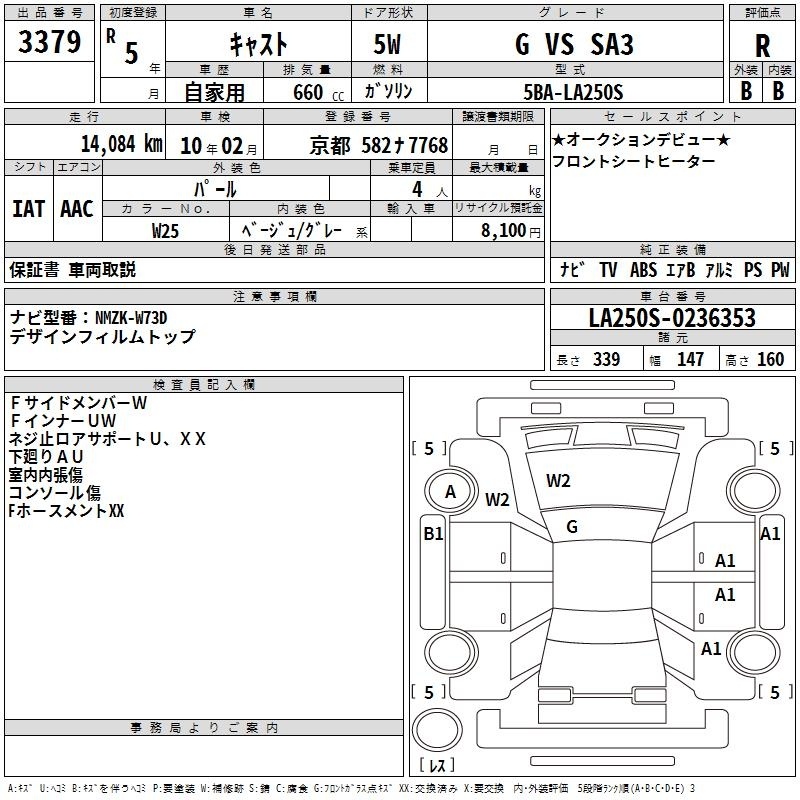 DAIHATSU CAST