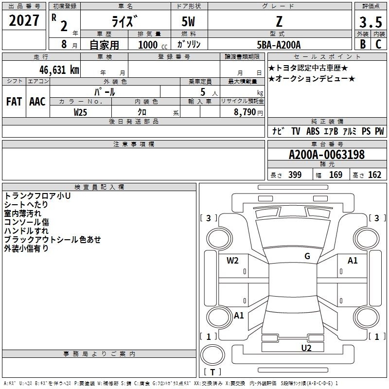 TOYOTA RAIZE