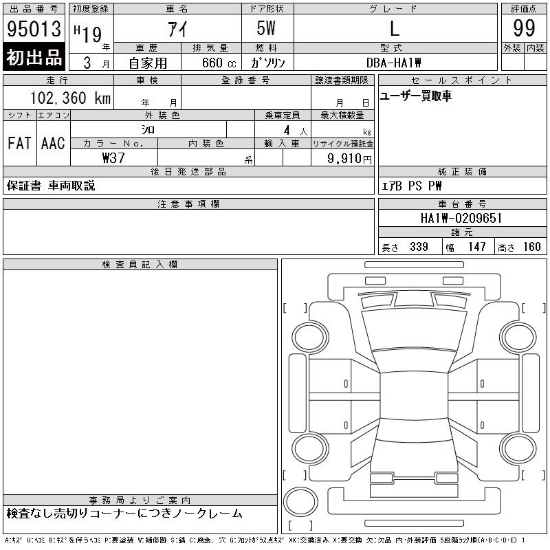 MITSUBISHI I