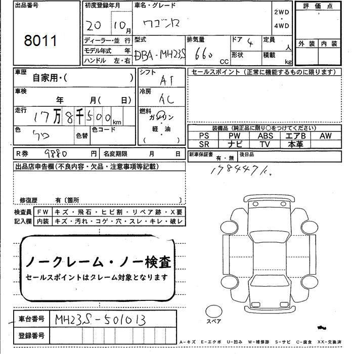 SUZUKI WAGON R