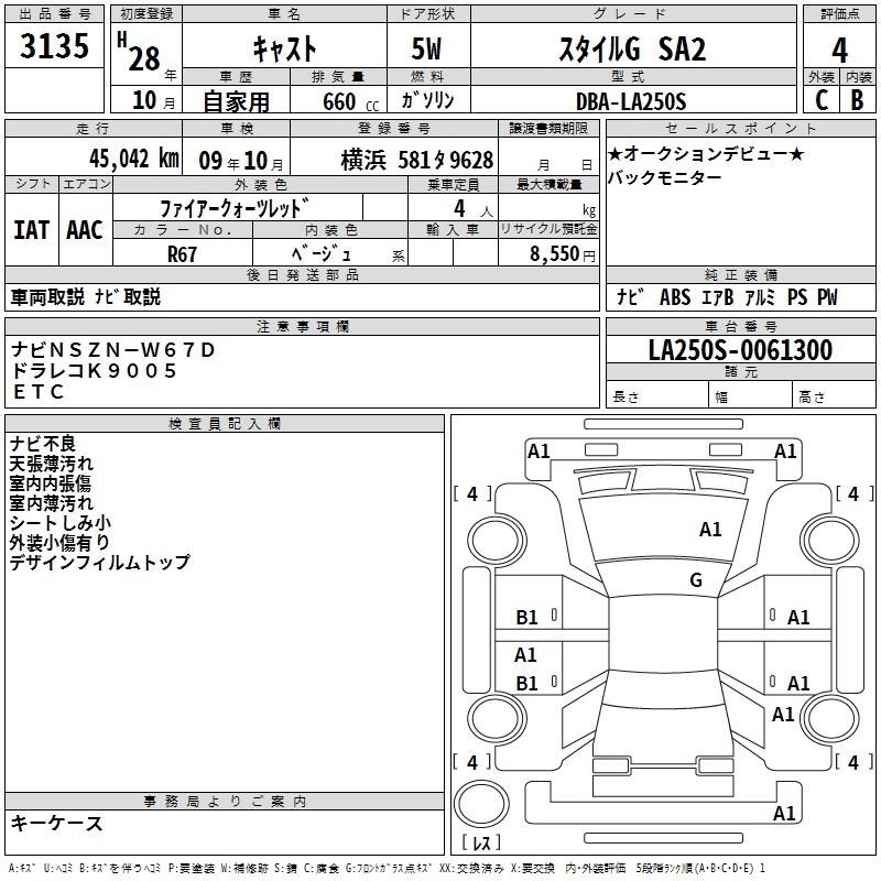 DAIHATSU CAST