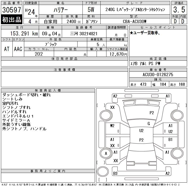 TOYOTA HARRIER