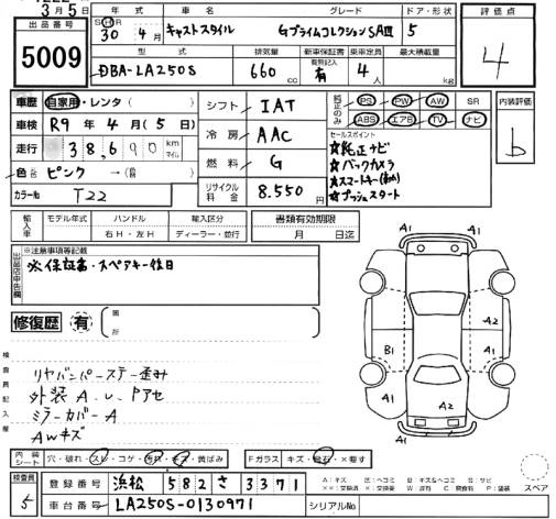 DAIHATSU CAST