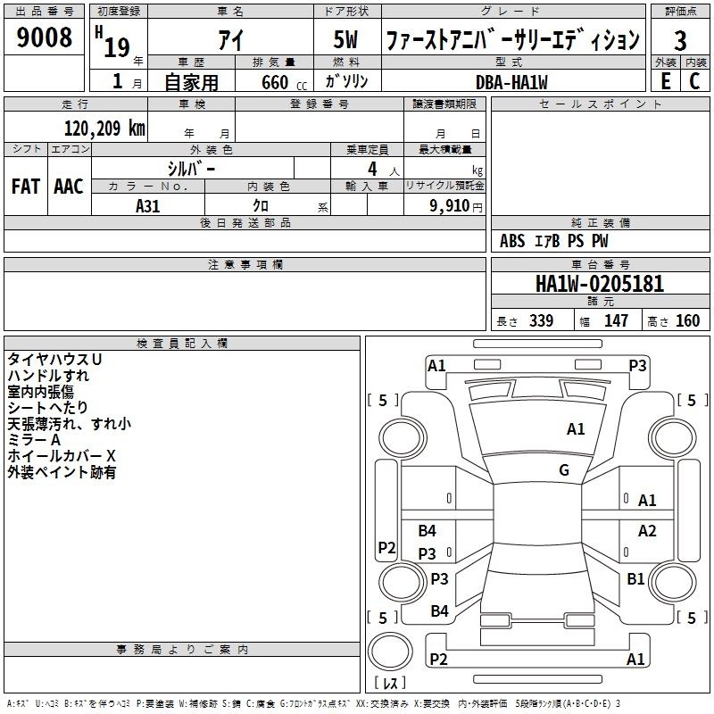 MITSUBISHI I