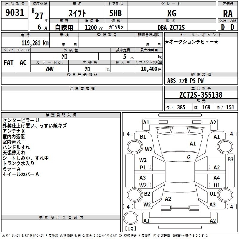 SUZUKI SWIFT