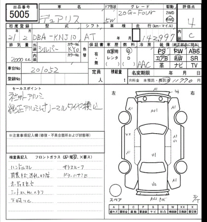 NISSAN DUALIS