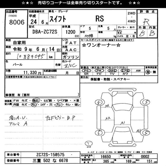 SUZUKI SWIFT