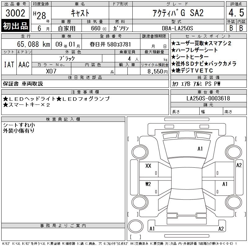 DAIHATSU CAST