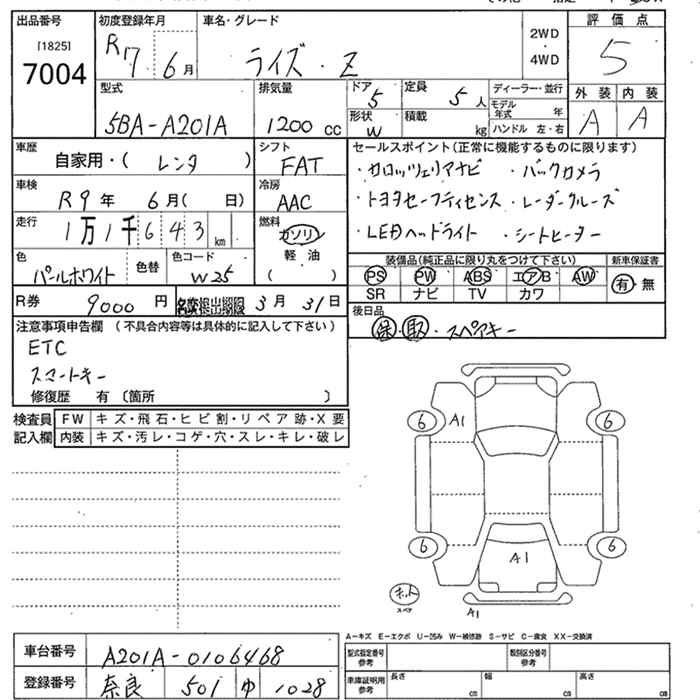 TOYOTA RAIZE