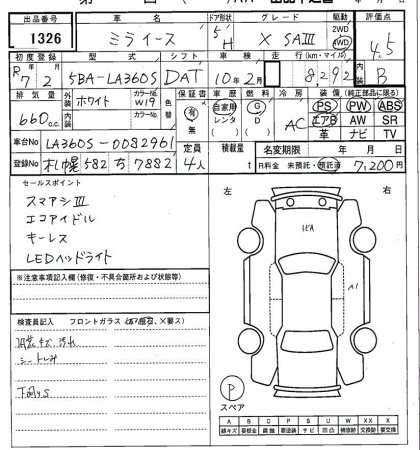 DAIHATSU MIRA E:S