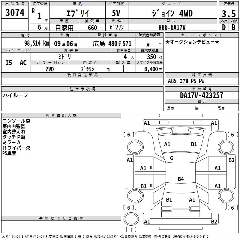 SUZUKI EVERY