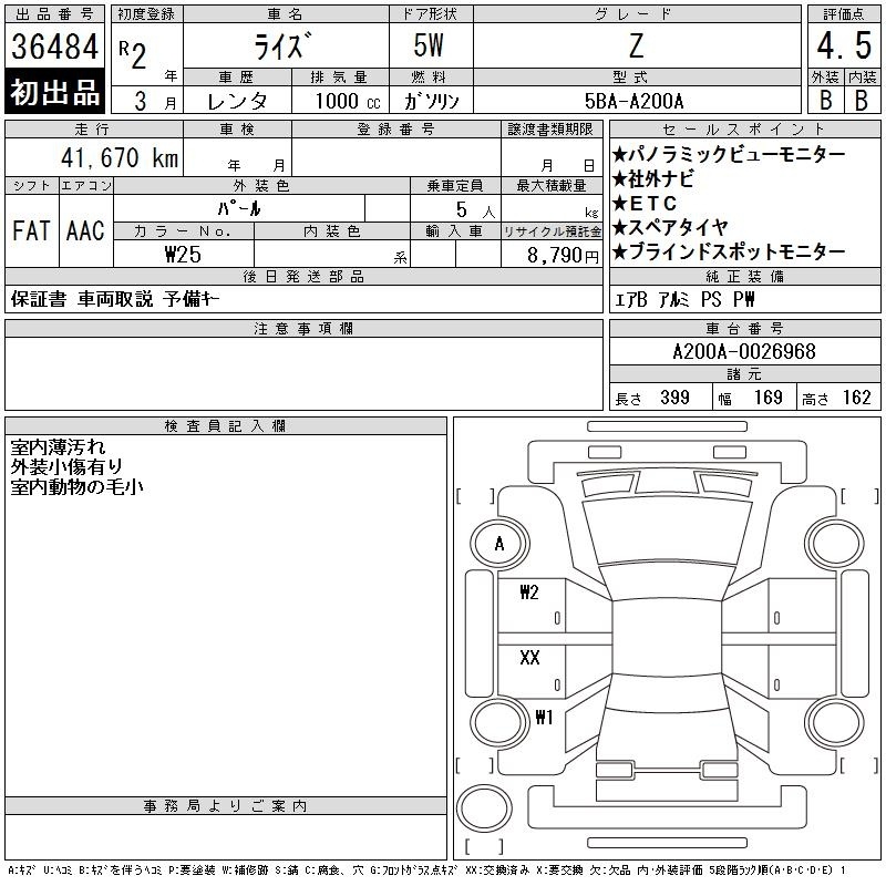 TOYOTA RAIZE