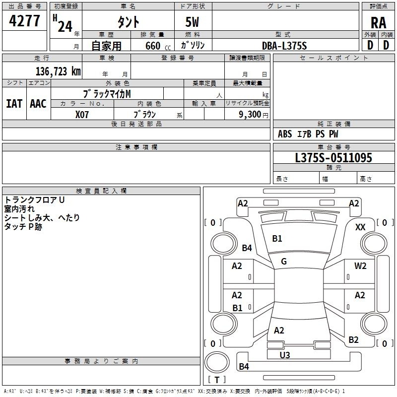 DAIHATSU TANTO