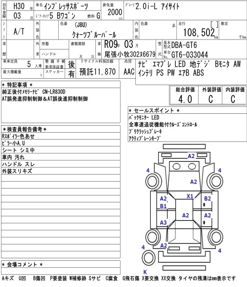SUBARU IMPREZA