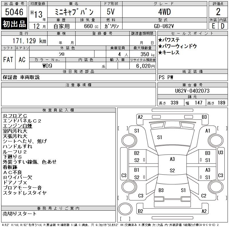 MITSUBISHI MINICAB