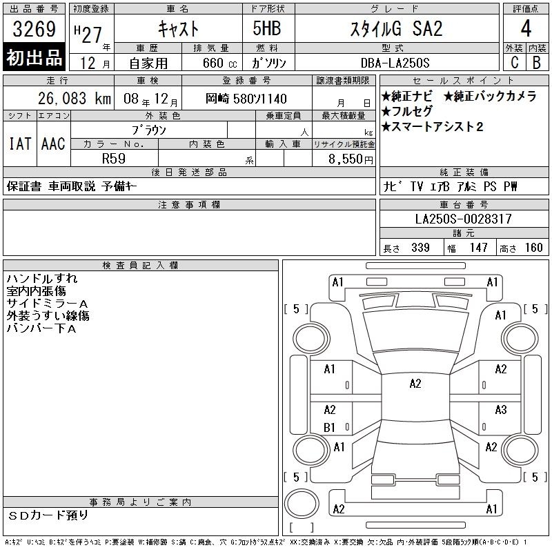 DAIHATSU CAST