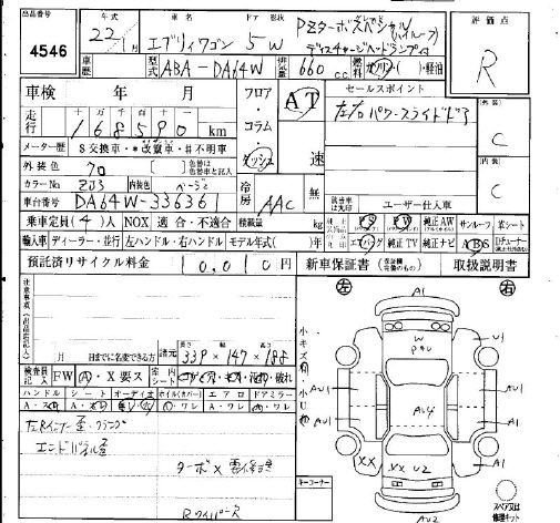 SUZUKI EVERY