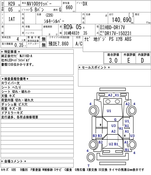 NISSAN NV100 CLIPPER