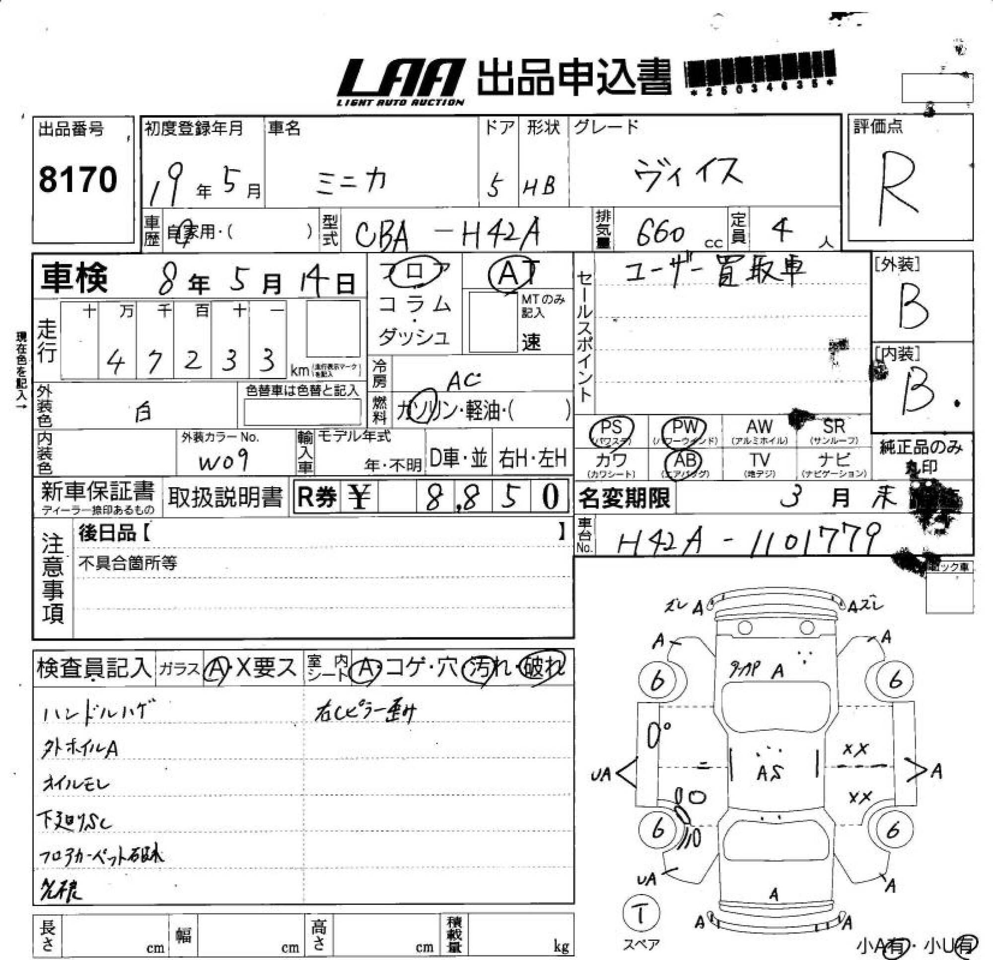 MITSUBISHI MINICA