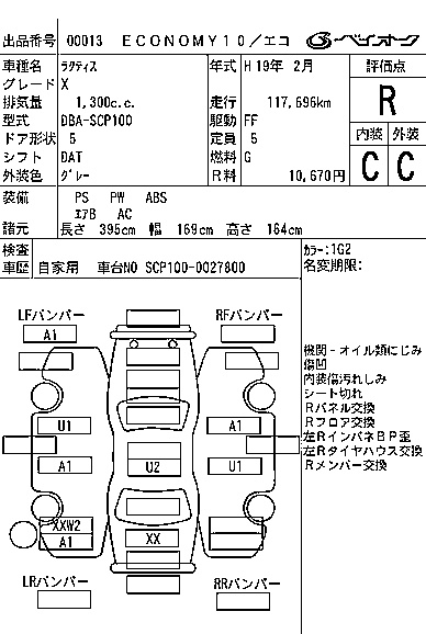TOYOTA RACTIS