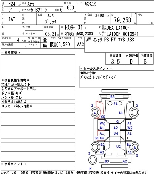 SUBARU STELLA