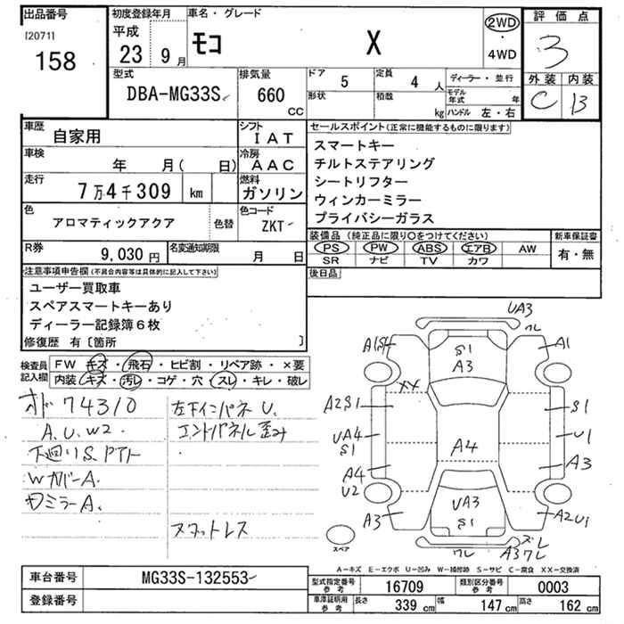 NISSAN MOCO