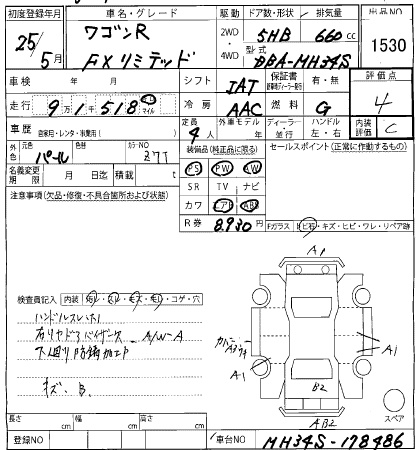 SUZUKI WAGON R