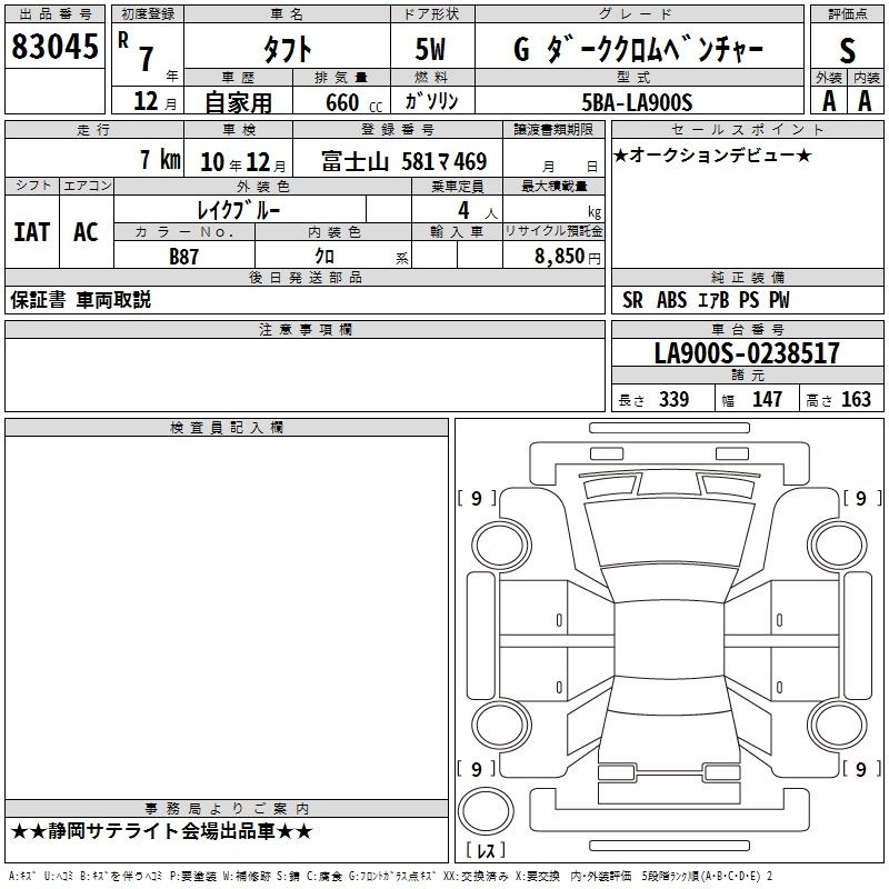 DAIHATSU TAFT