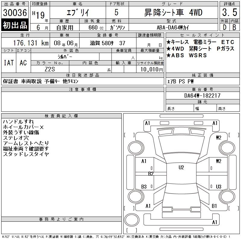 SUZUKI EVERY