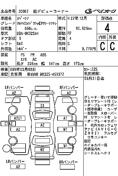 SUZUKI SPACIA