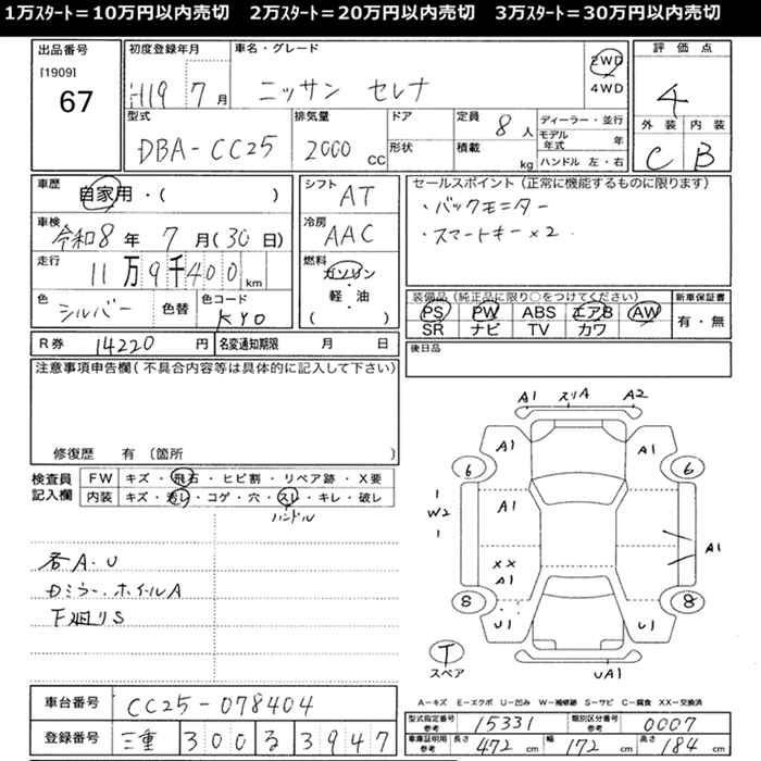 NISSAN SERENA