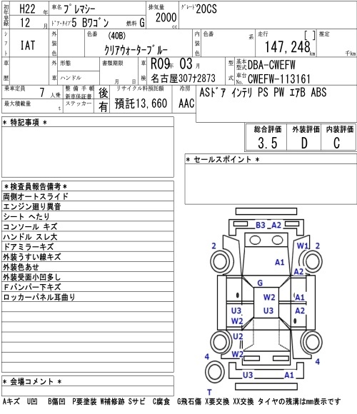 MAZDA PREMACY