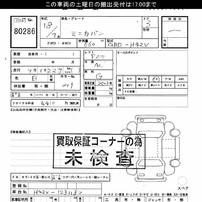 MITSUBISHI MINICA