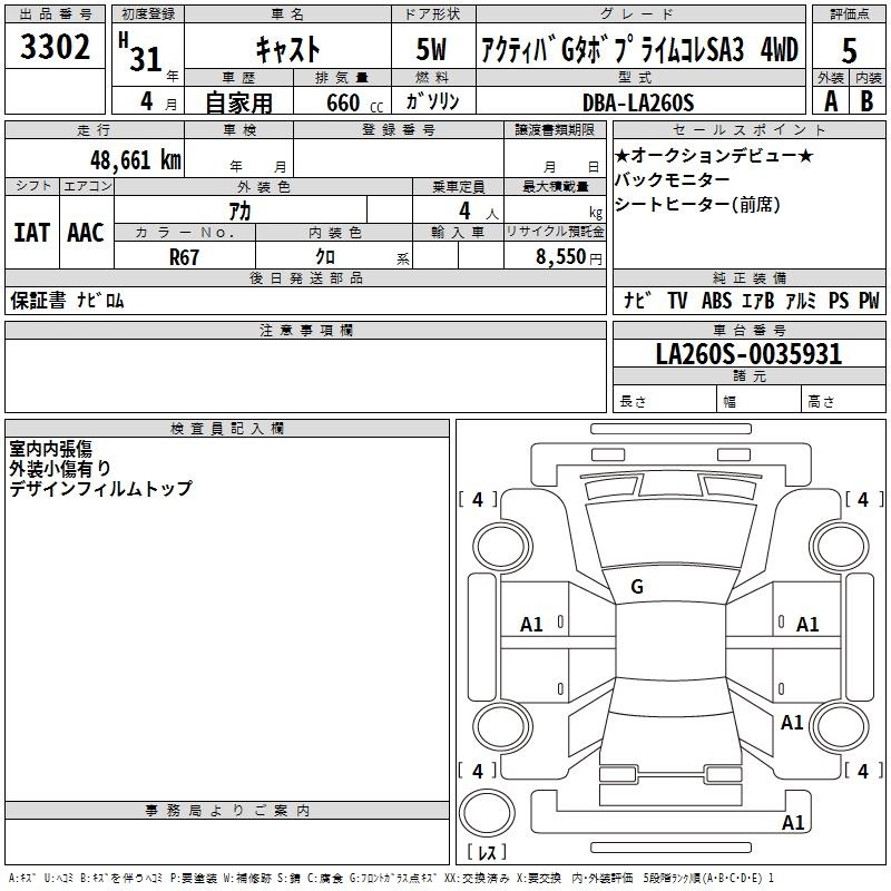 DAIHATSU CAST