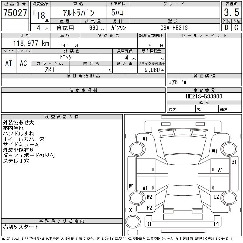 SUZUKI ALTO LAPIN