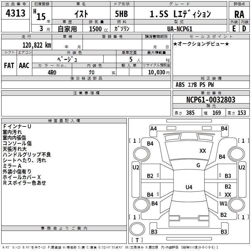 TOYOTA IST