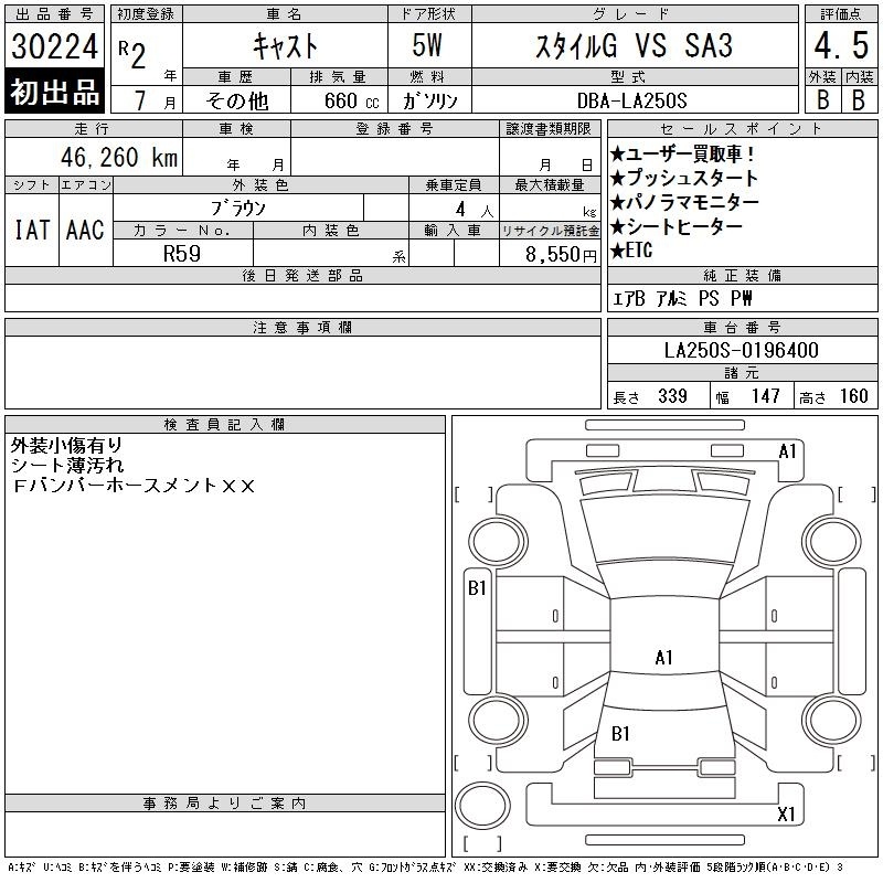 DAIHATSU CAST