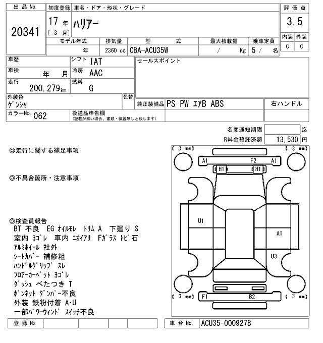 TOYOTA HARRIER